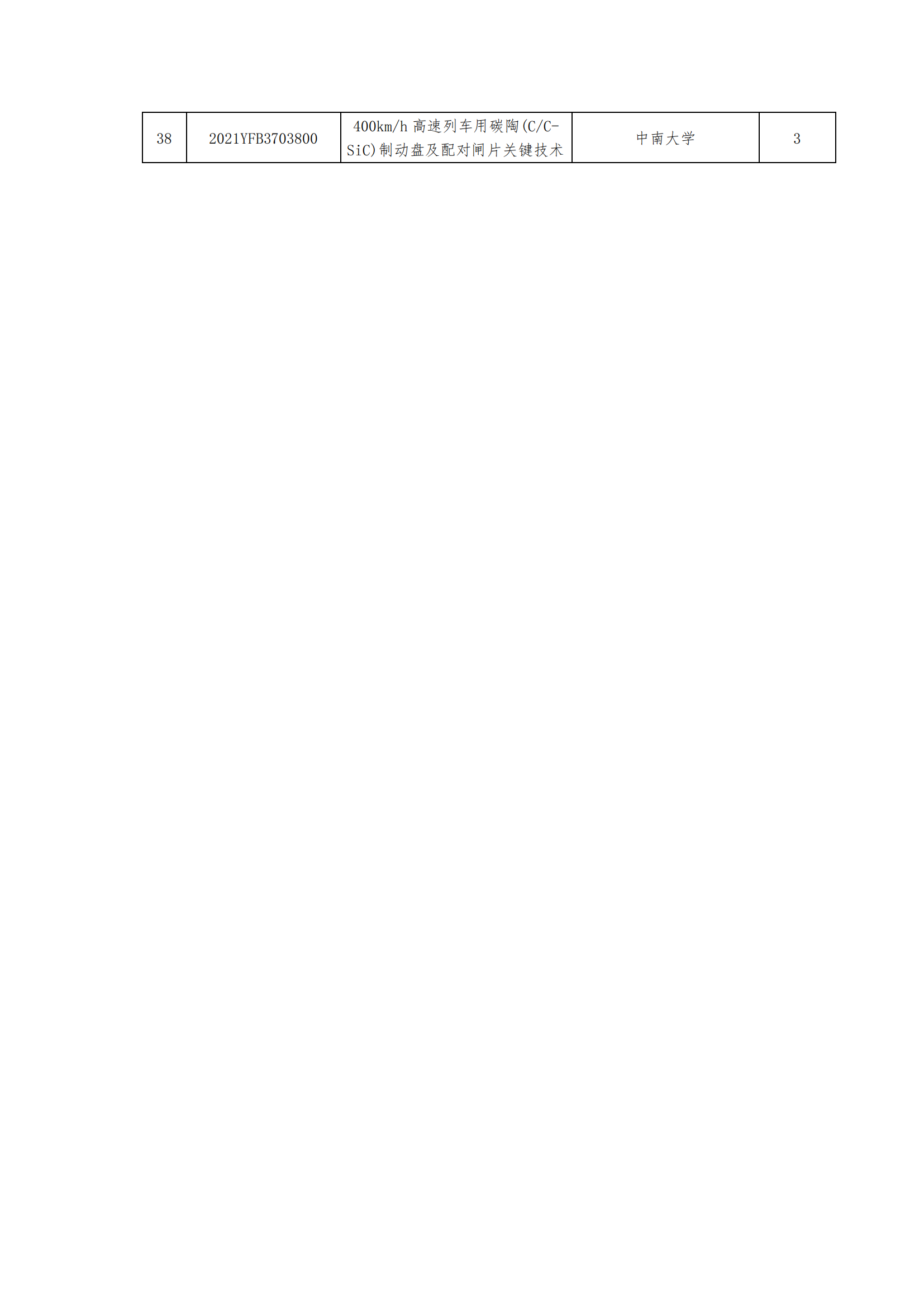 1639389672146753.png 12-13国家重点研发计划“先进结构与复合材料”重点专项2021年度拟立项项目公示清单_20211213171334_02.png