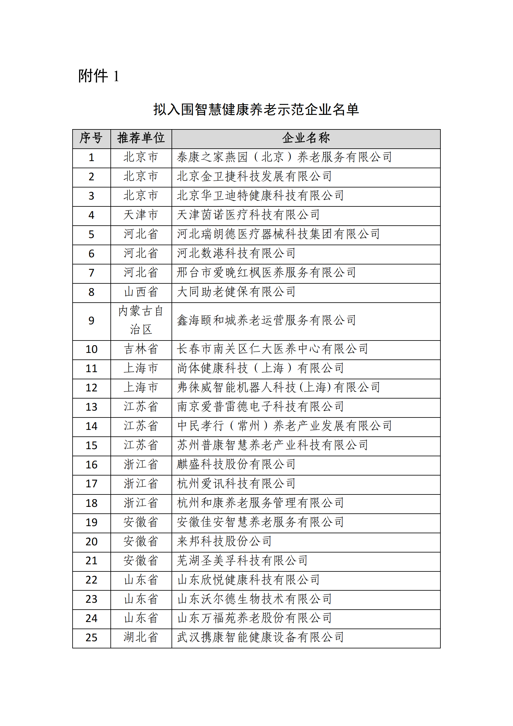 1642413261897201.png 养老项目_00.png