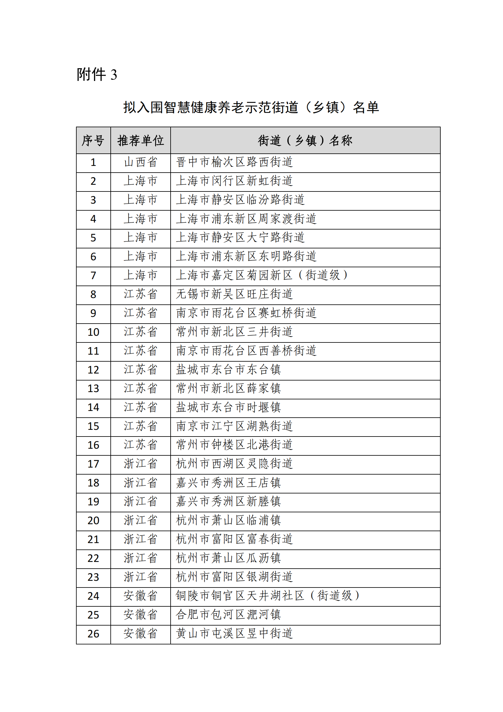 1642413282114229.png 养老项目_03.png