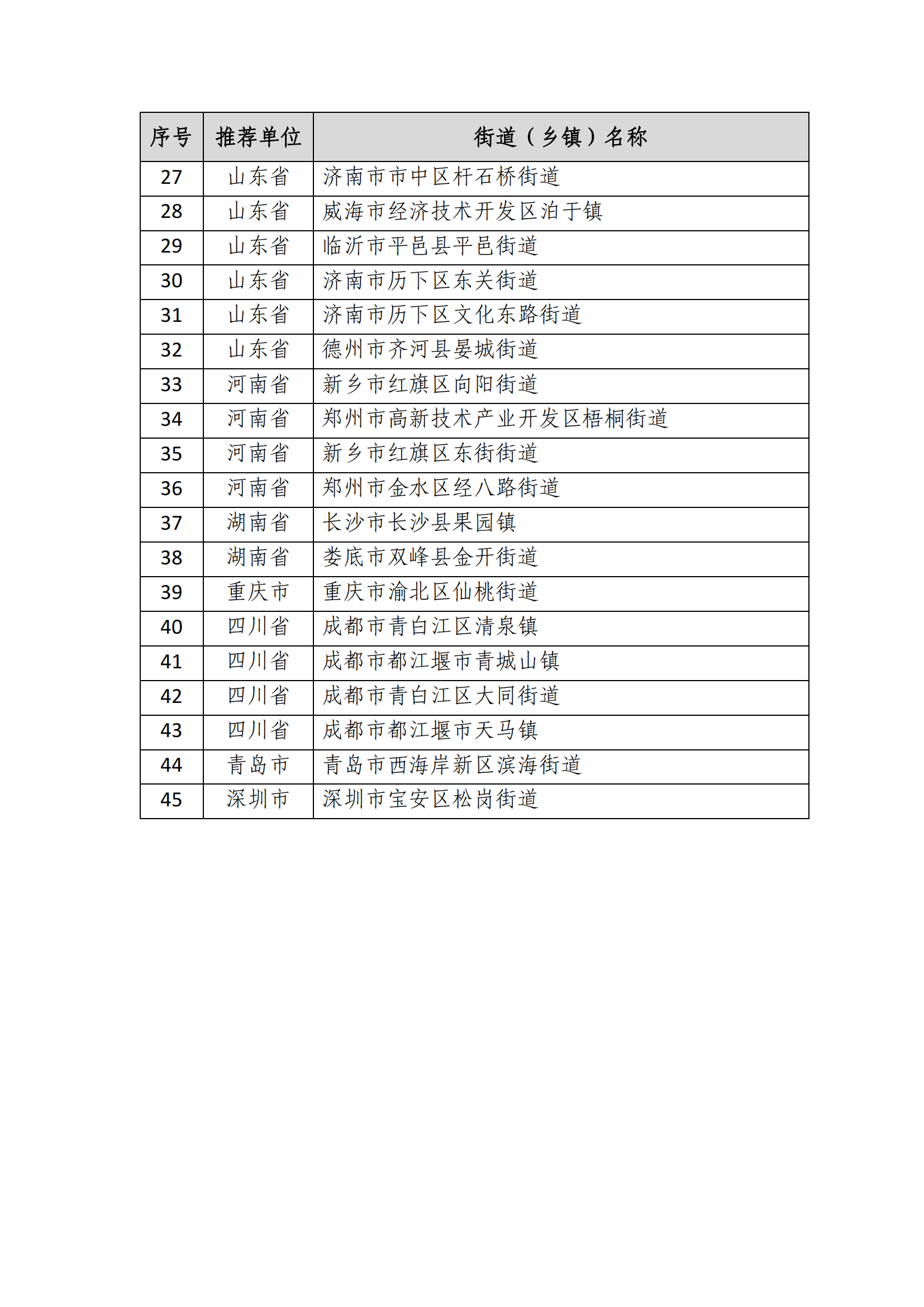 1642413289138350.png 养老项目_04.png