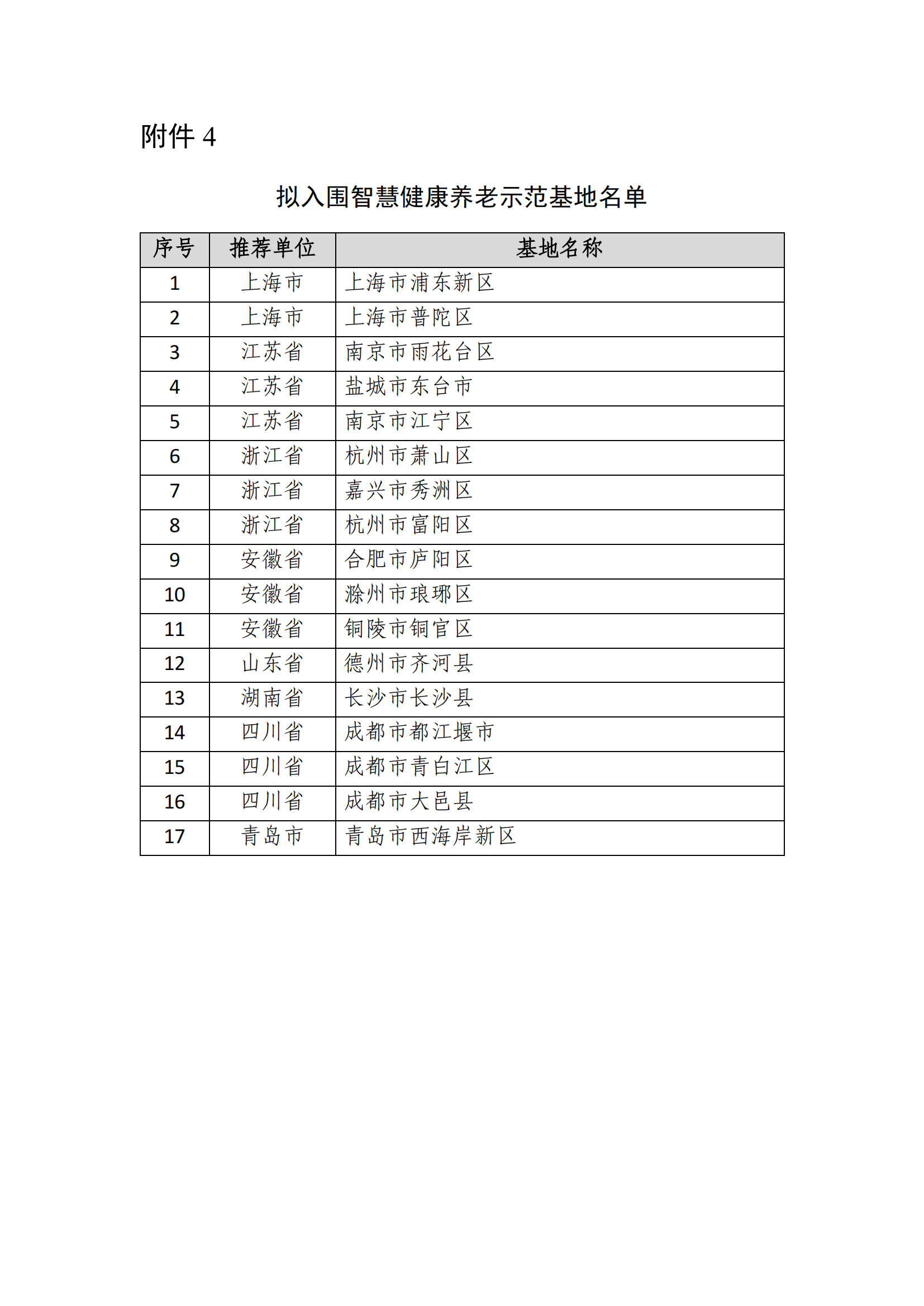 1642413295312422.png 养老项目_05.png