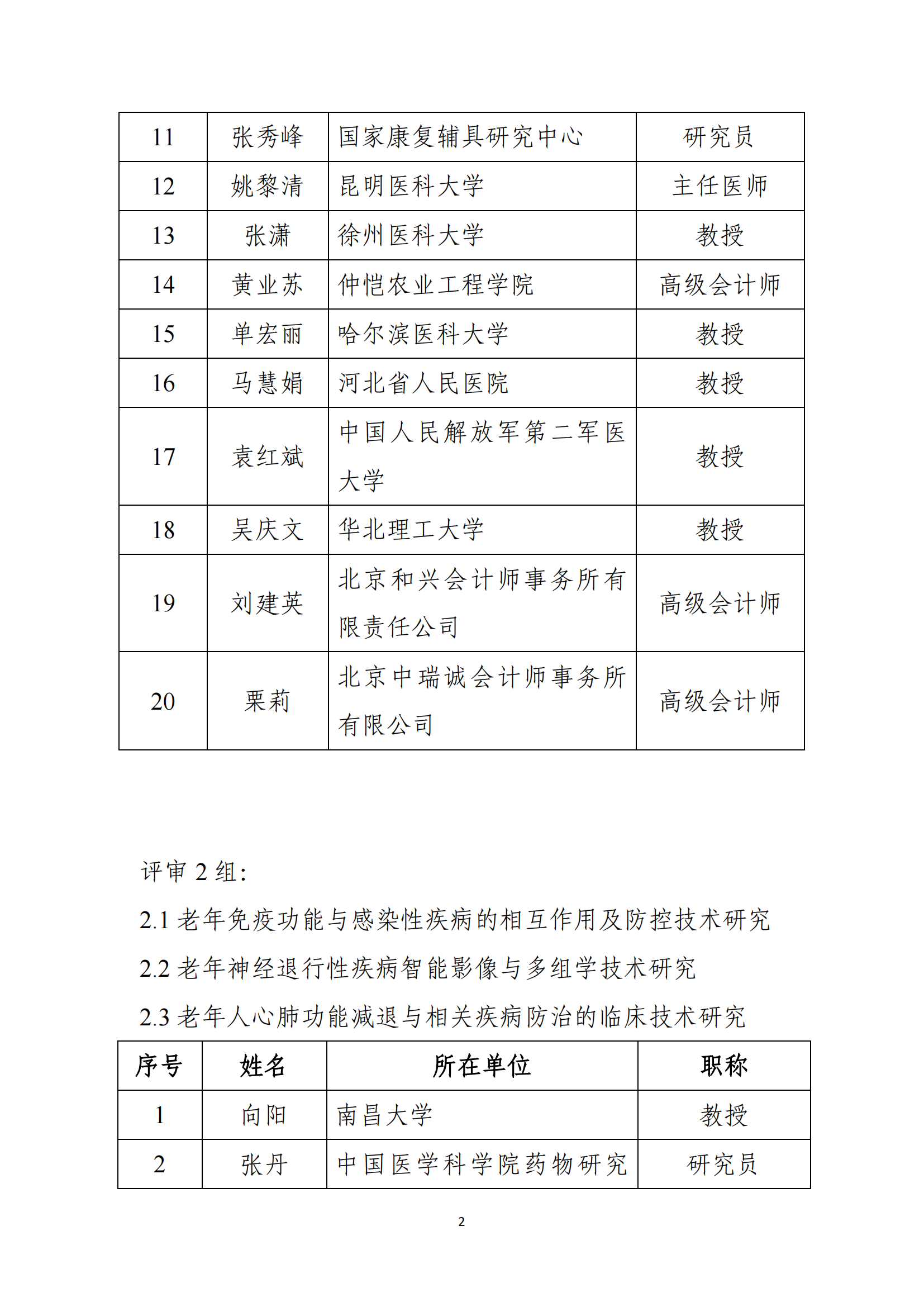 1649928602367615.png 1-主动健康2021项目_202241481552468_01.png