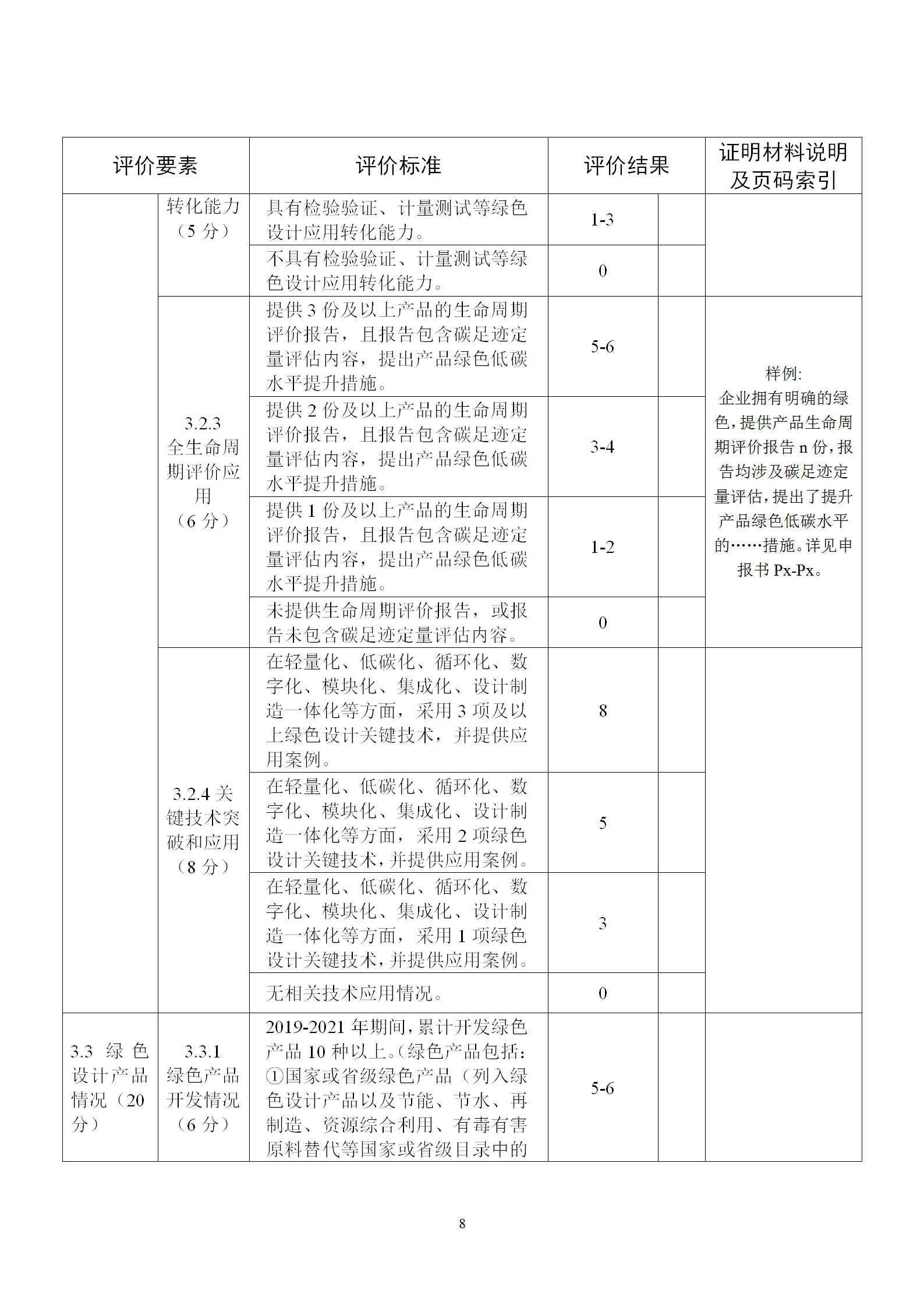 1650968542757576.png 绿色2_08.png