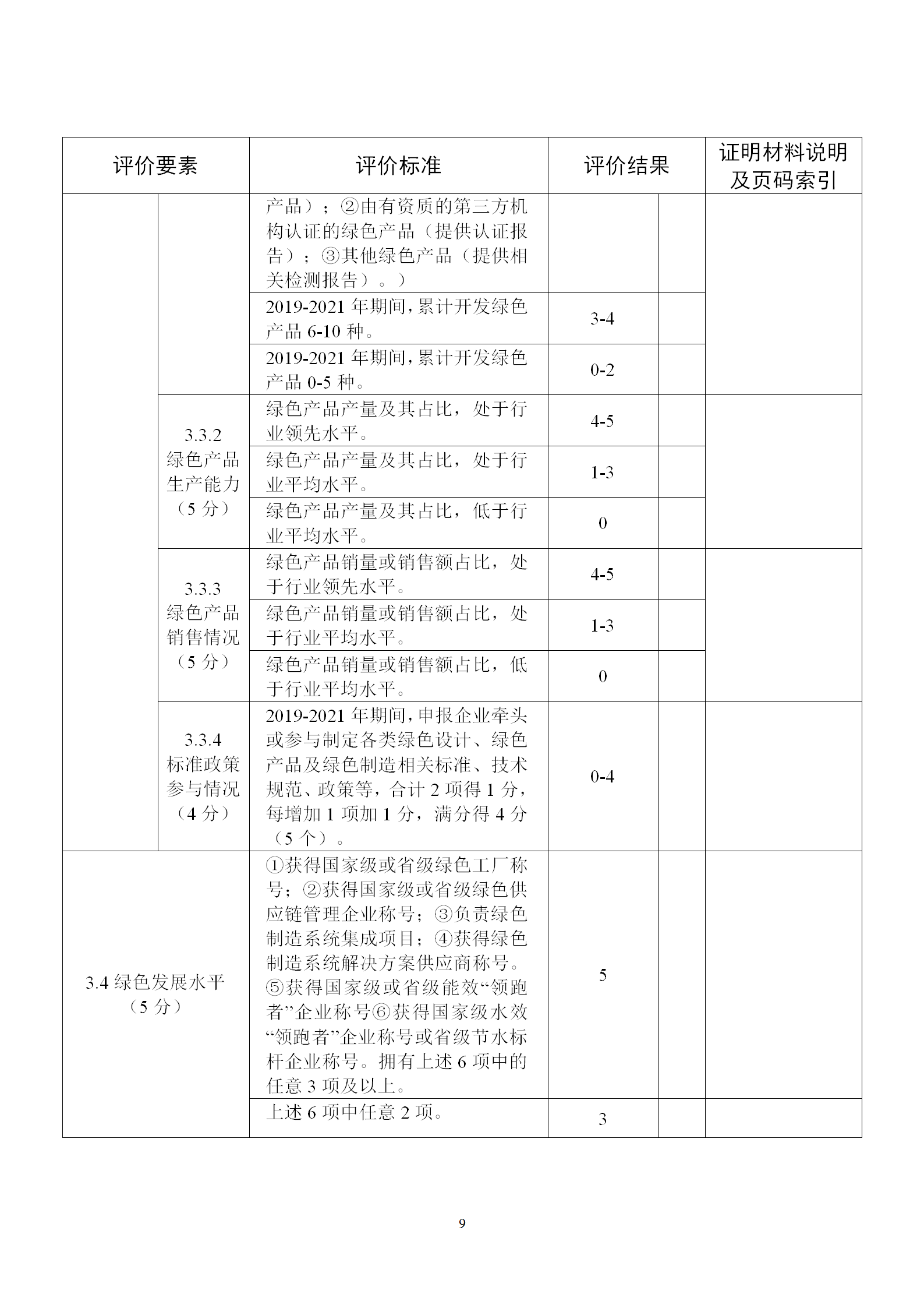 1650968549424941.png 绿色2_09.png