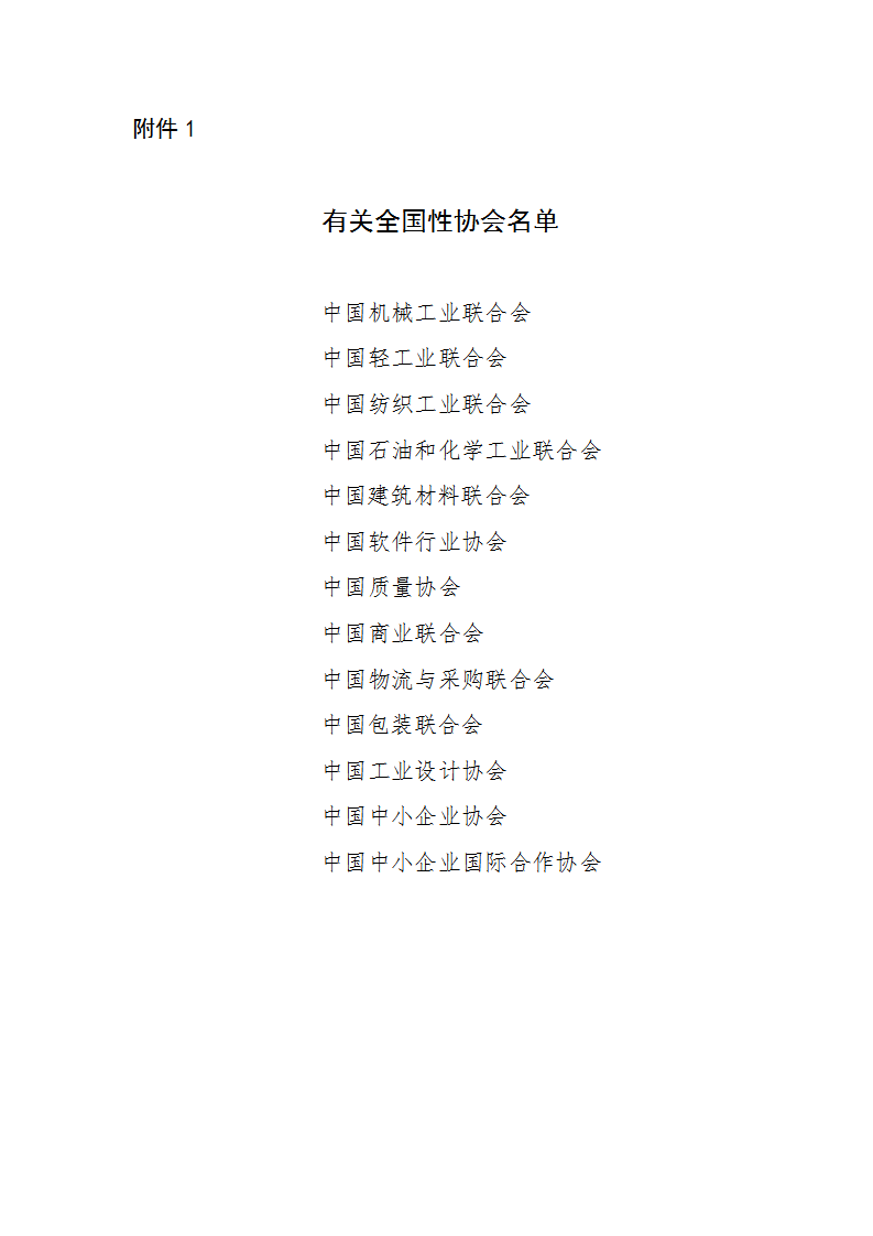 1655372224428946.png 全国协会名单_01.png