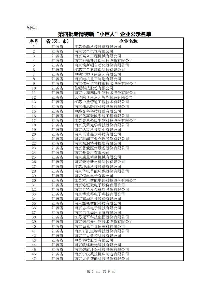 1660128286890352.png 江苏小巨人1_00.png