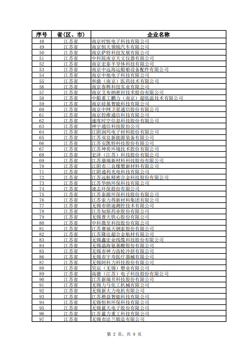 1660128299904921.png 江苏小巨人1_01.png