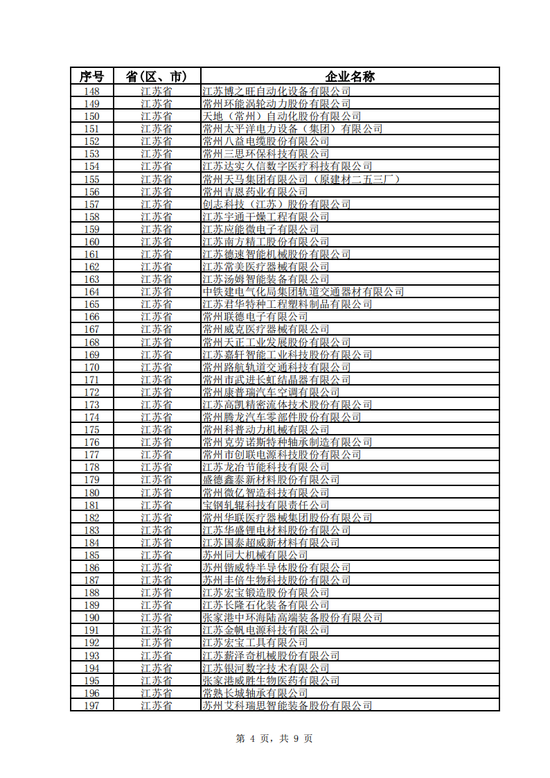 1660128310723397.png 江苏小巨人1_03.png