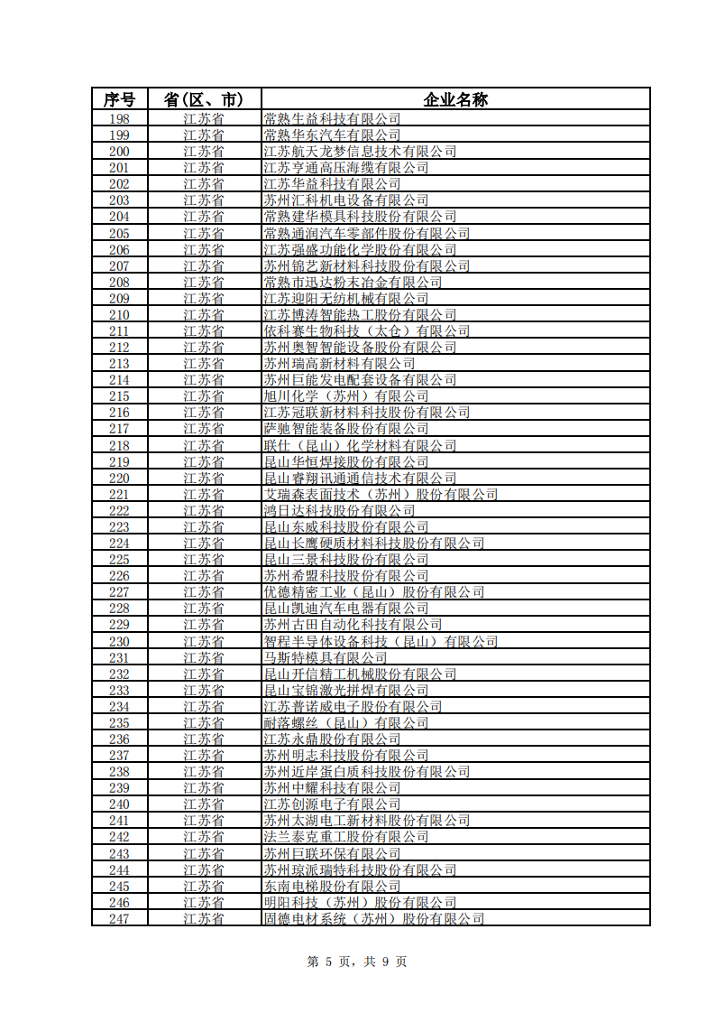 1660128318457236.png 江苏小巨人1_04.png