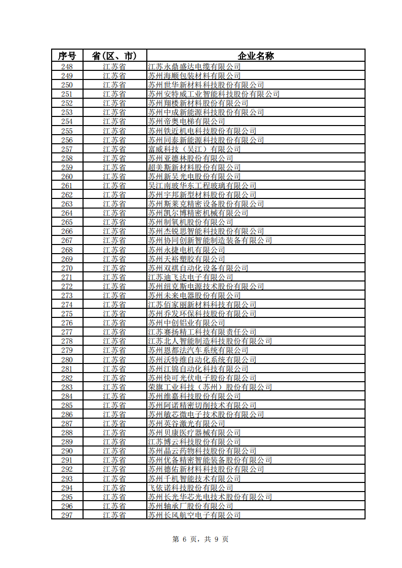 1660128328408460.png 江苏小巨人1_05.png