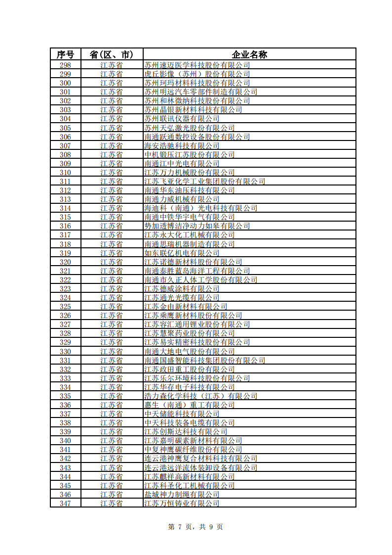 1660128335701400.png 江苏小巨人1_06.png