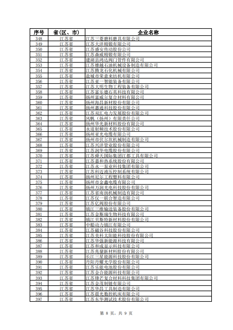 1660128345864197.png 江苏小巨人1_07.png