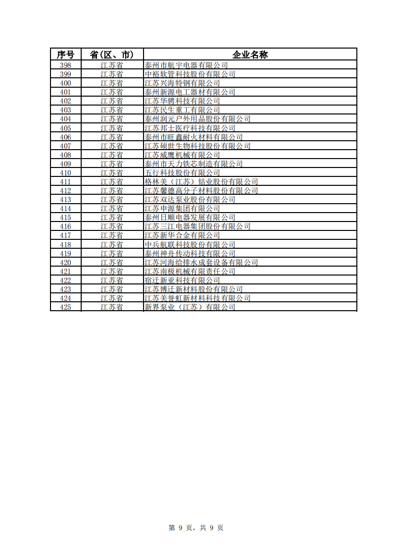 1660128353680610.png 江苏小巨人1_08.png