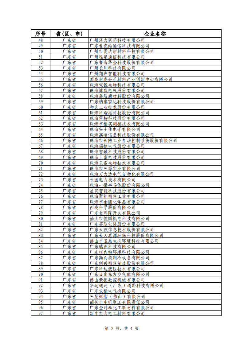 1660132382820920.png 广东小巨人1_01.png