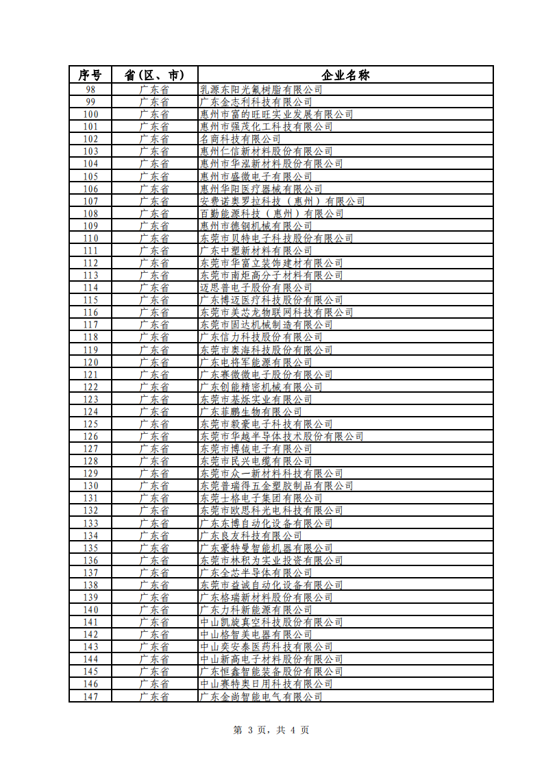 1660132391998198.png 广东小巨人1_02.png