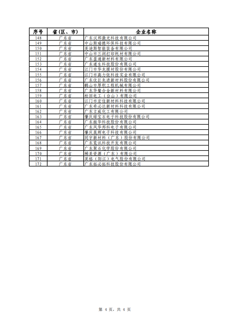 1660132398395011.png 广东小巨人1_03.png