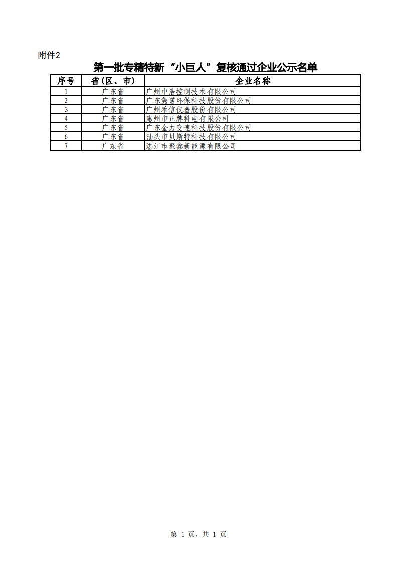 1660132409378589.png 广东小巨人2_00.png