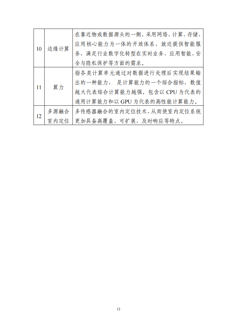 1662544901967731.png 5g_11.png