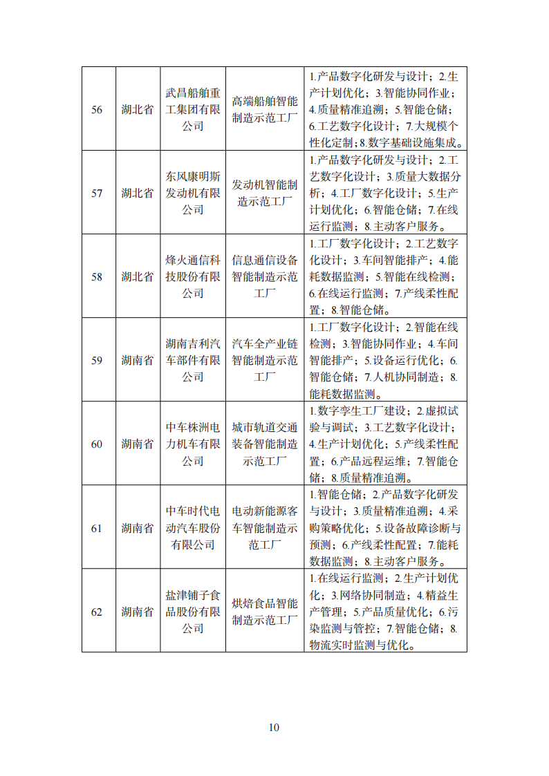 1670240032119541.png 智能制造1_08.png