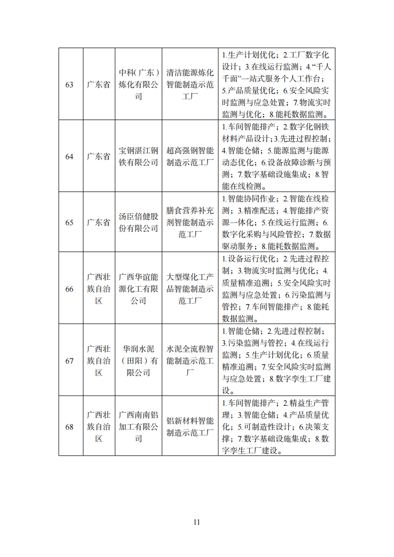 1670240044826645.png 智能制造1_09.png