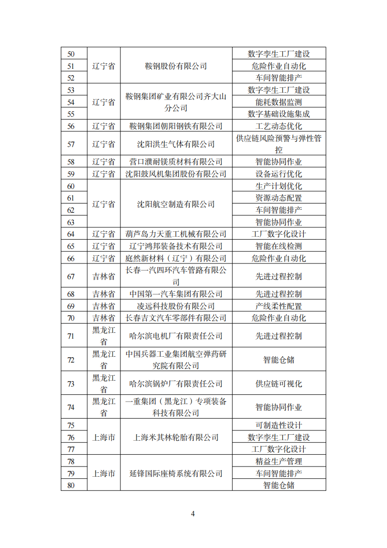 1670240219175495.png 智能制造2_02.png