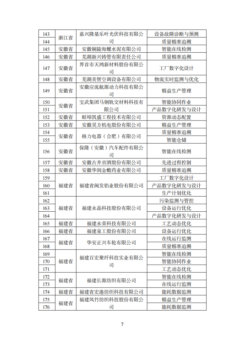 1670240254932370.png 智能制造2_05.png