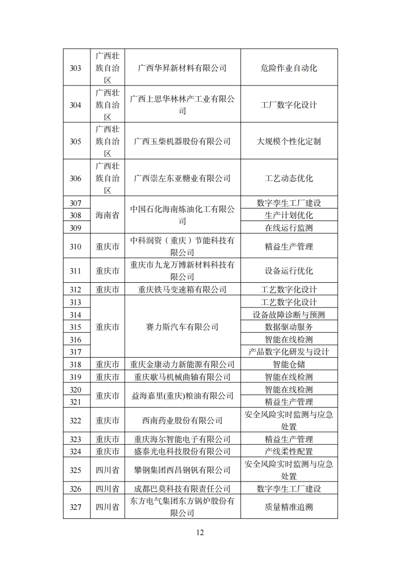 1670240308348635.png 智能制造2_10.png