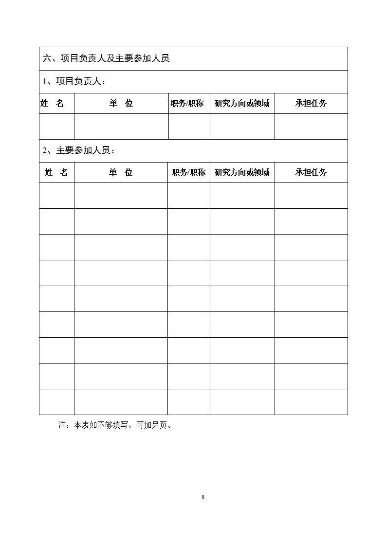 1677746809376895.jpg 3-2课题申报书_08.jpg