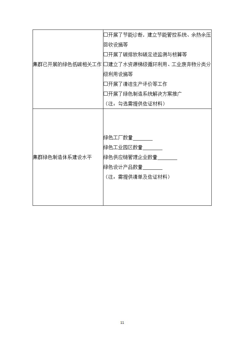 1678441290625679.jpg 集群2_13.jpg