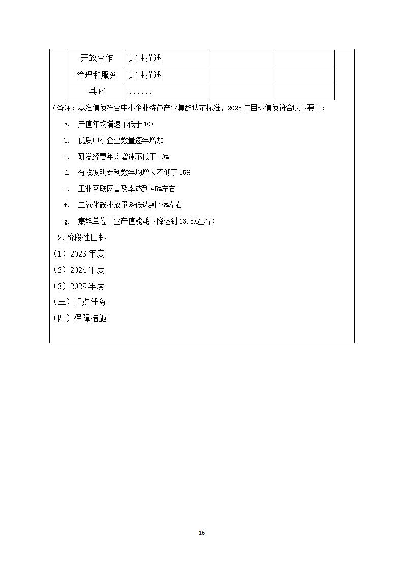 1678441325791937.jpg 集群2_18.jpg