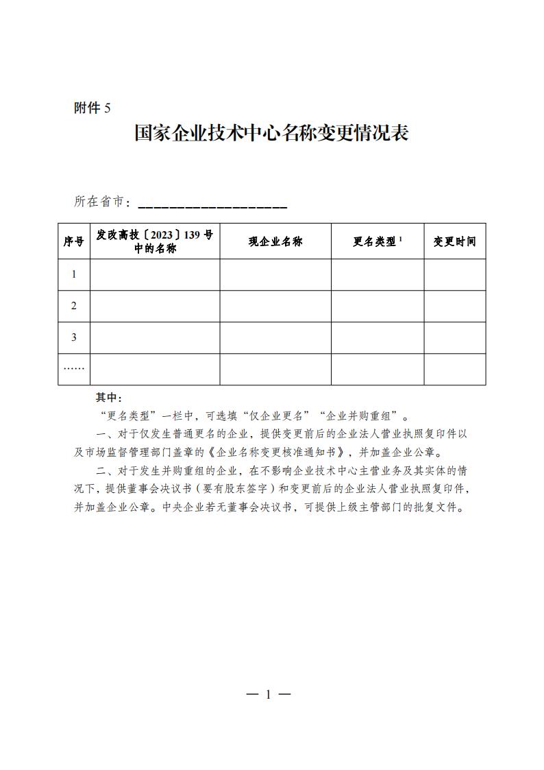 1680775304613944.jpg 5企业技术中心_00.jpg