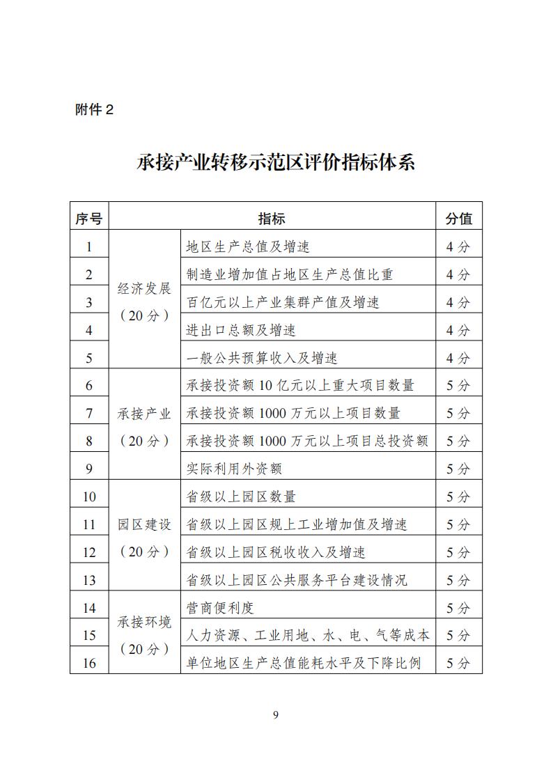 1681726843162299.jpg 产业技术转移示范区_08.jpg