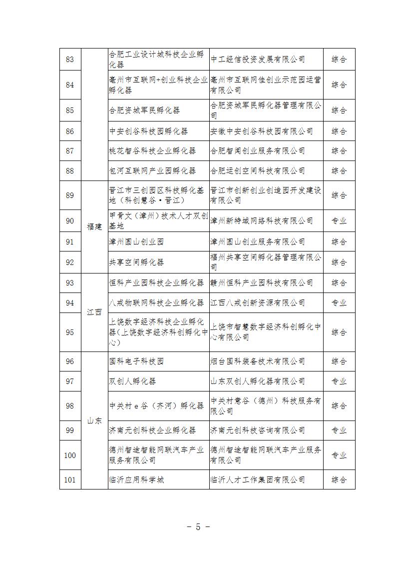 1685437306627218.jpg 2022孵化器_05.jpg