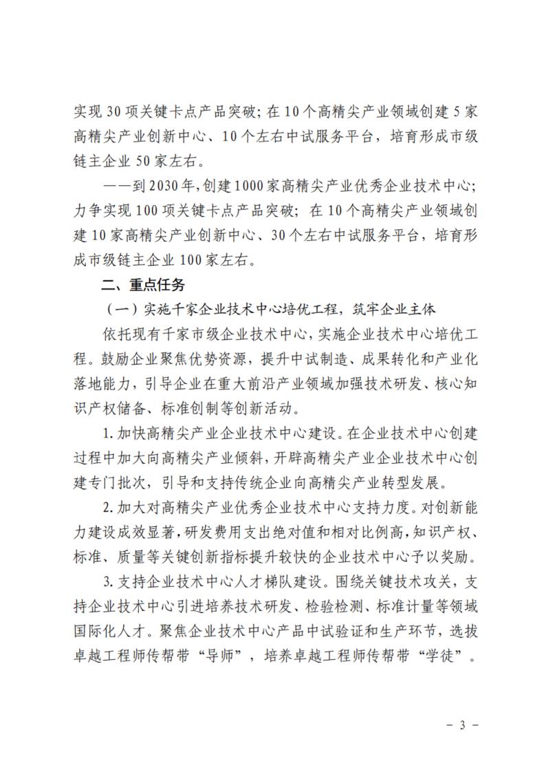 1688119050738930.jpg 2023北京高精尖_04.jpg