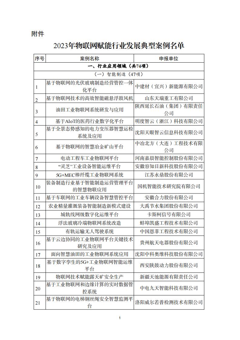 1692008840474539.jpg 8-14物联网_00.jpg