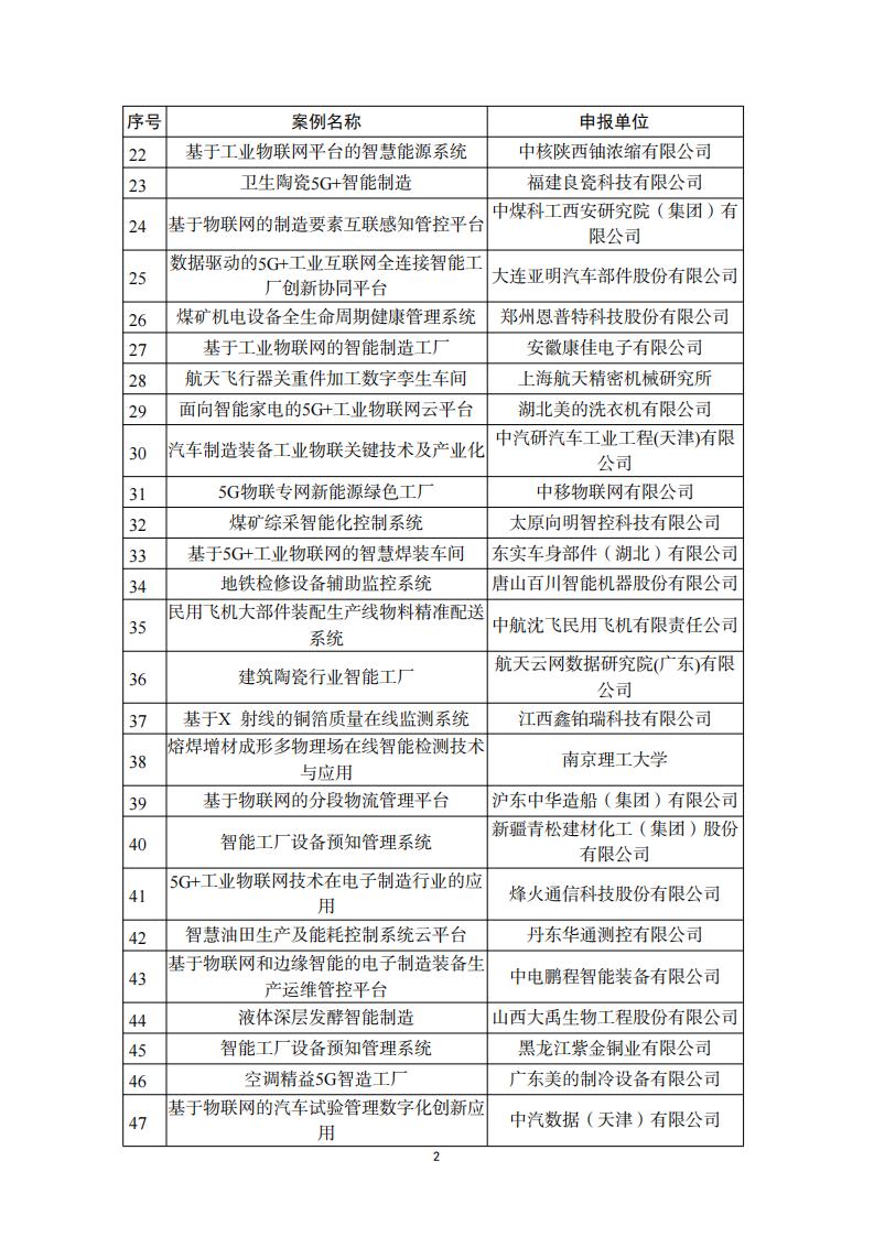 1692008851721320.jpg 8-14物联网_01.jpg