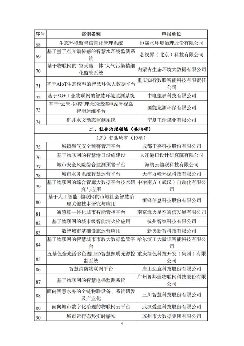 1692008869125841.jpg 8-14物联网_03.jpg