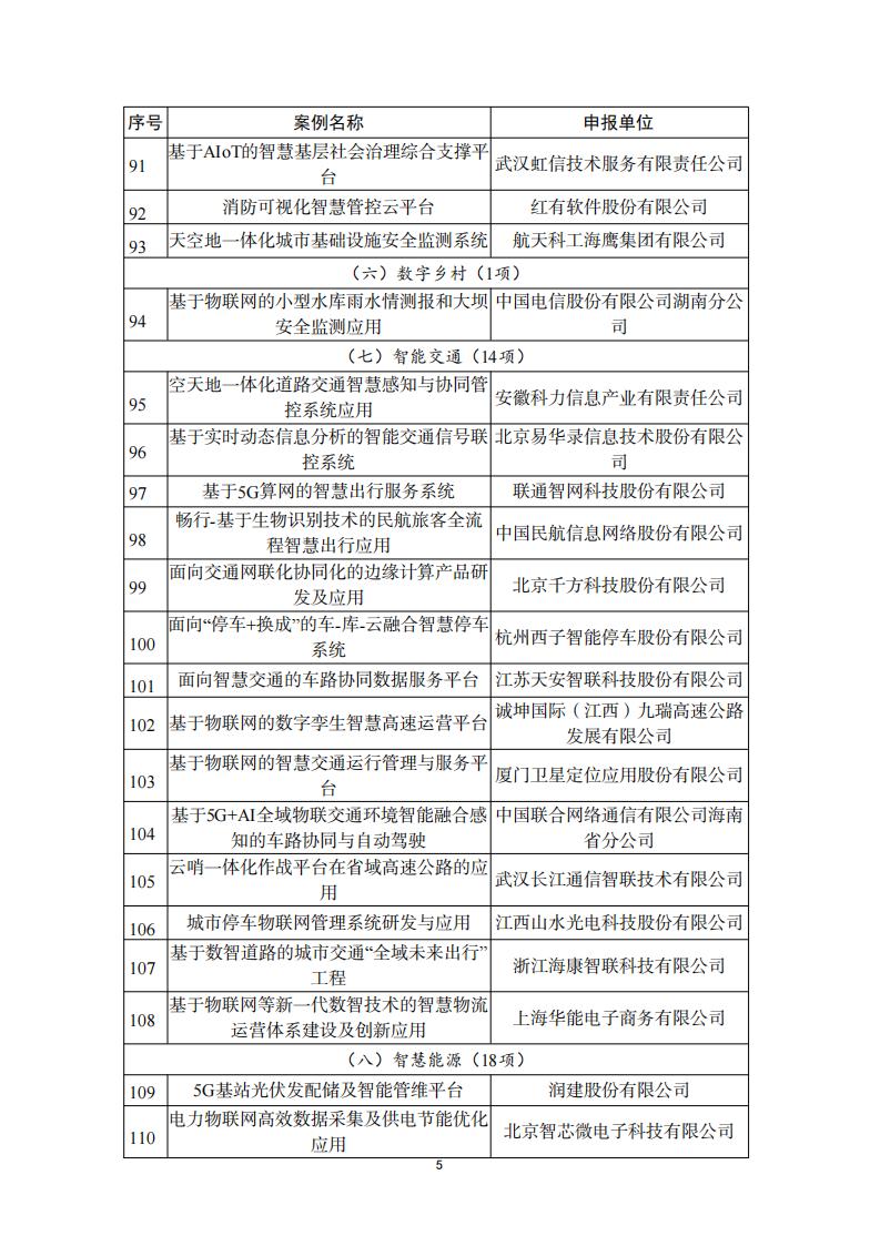 1692008883719438.jpg 8-14物联网_04.jpg