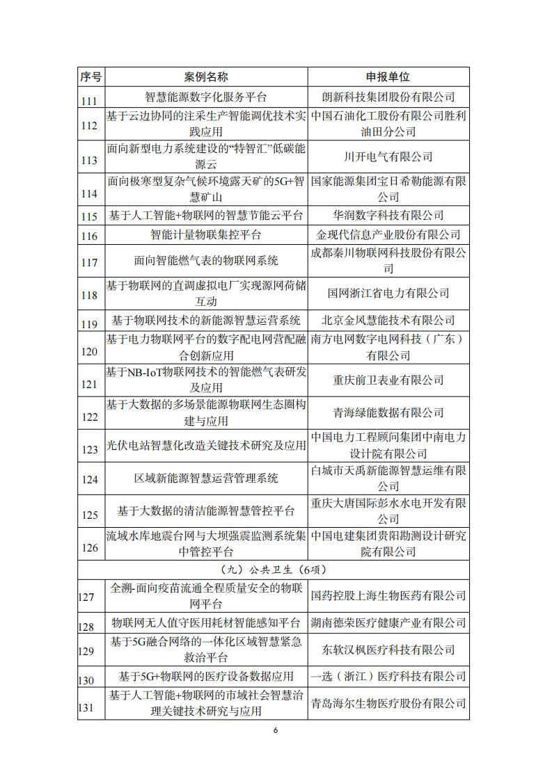 1692008894560077.jpg 8-14物联网_05.jpg