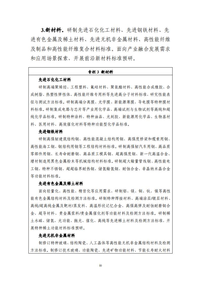 1692696387834969.jpg 8-22领航工程实施方案_09.jpg