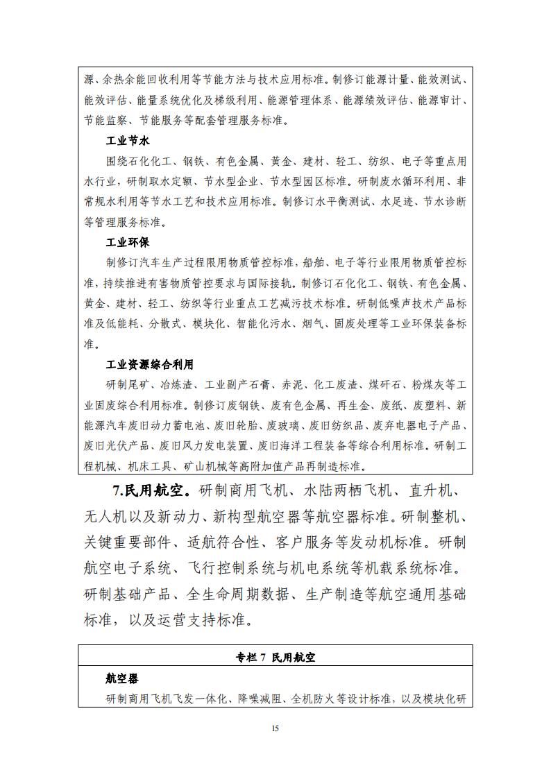 1692696453305019.jpg 8-22领航工程实施方案_14.jpg