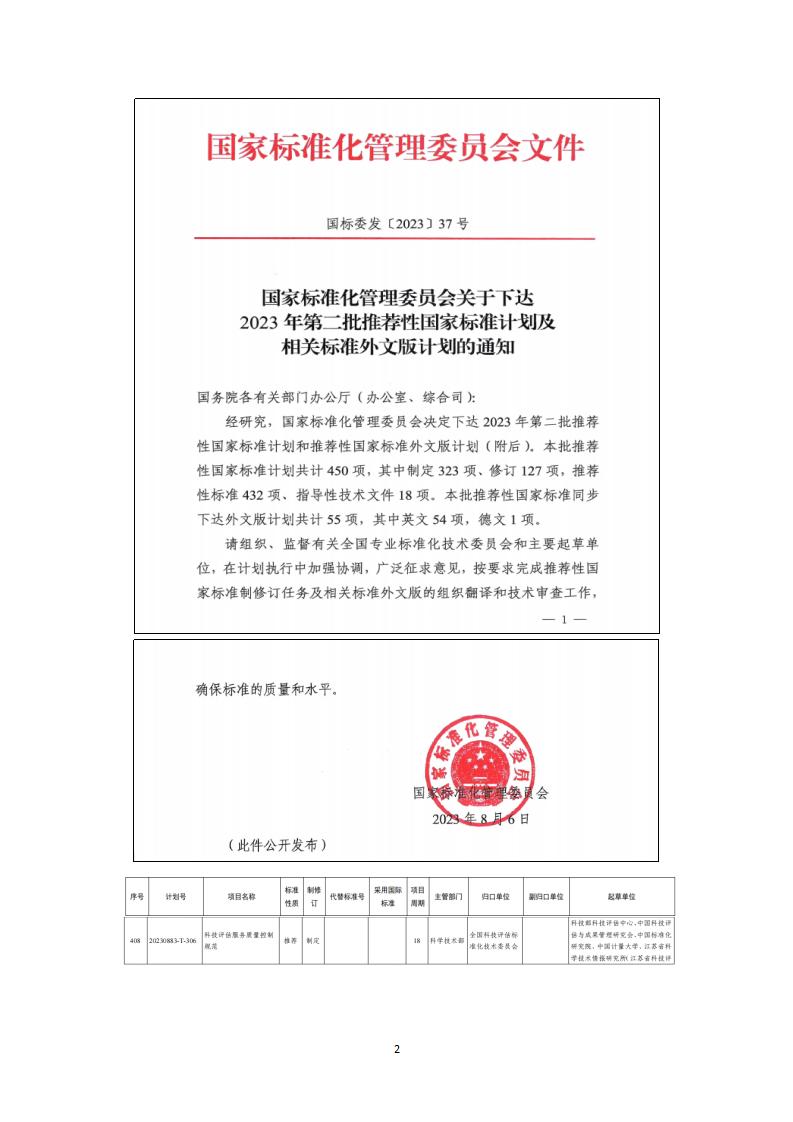 1694602660326490.jpg 科技评估1_02.jpg