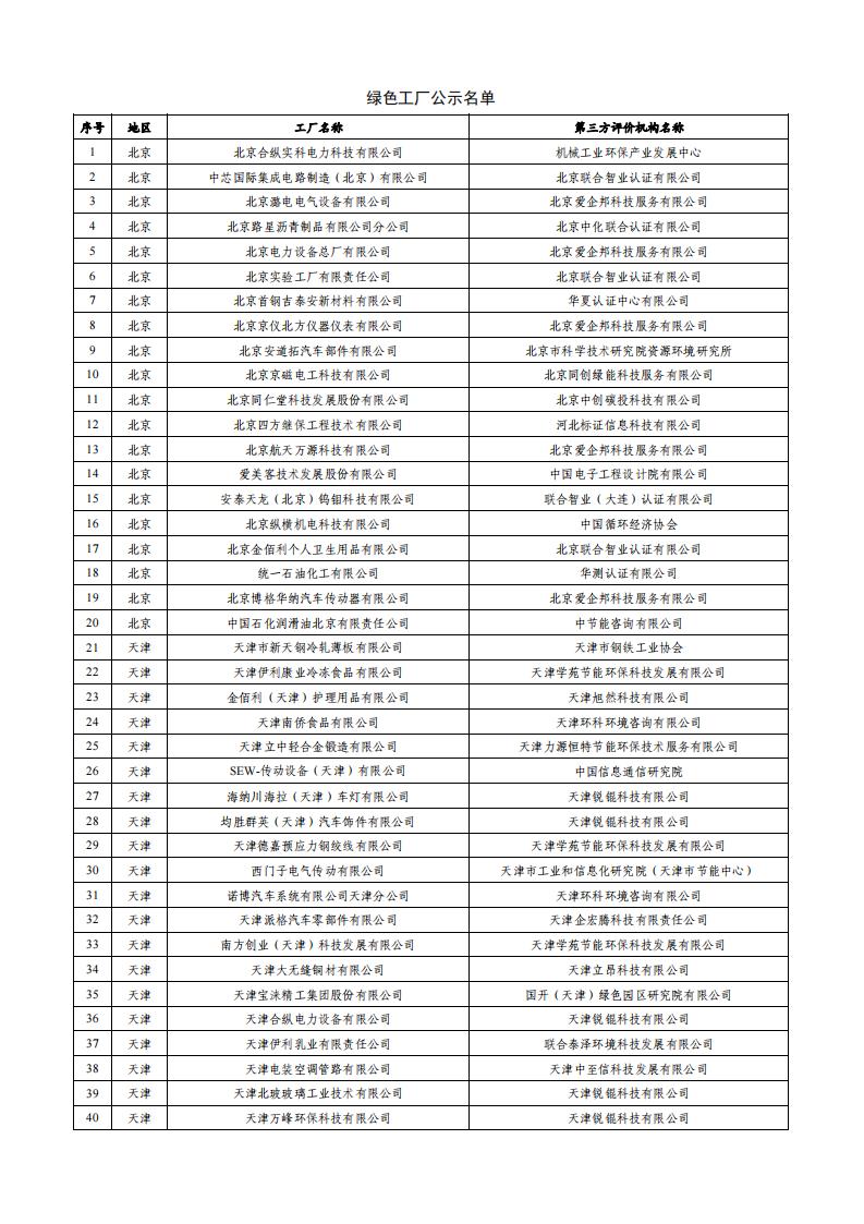 1699525612458432.jpg 绿色工厂_00.jpg