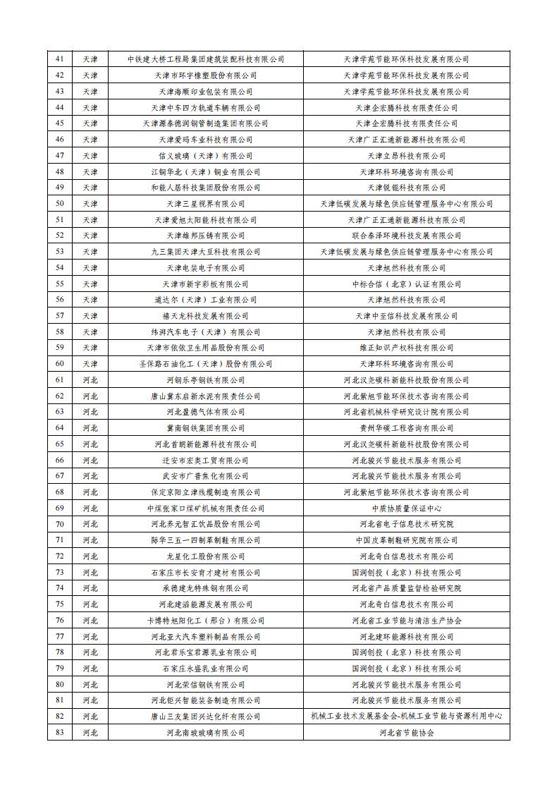 1699525620861138.jpg 绿色工厂_01.jpg