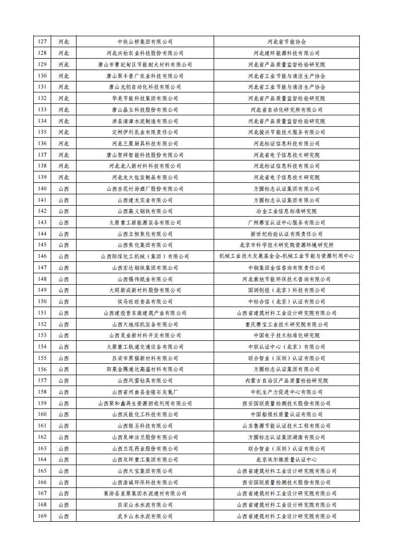 1699525636547073.jpg 绿色工厂_03.jpg