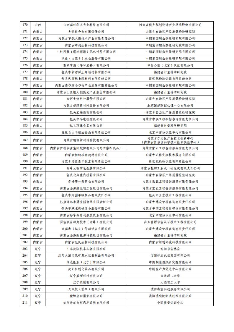 1699525644663763.jpg 绿色工厂_04.jpg