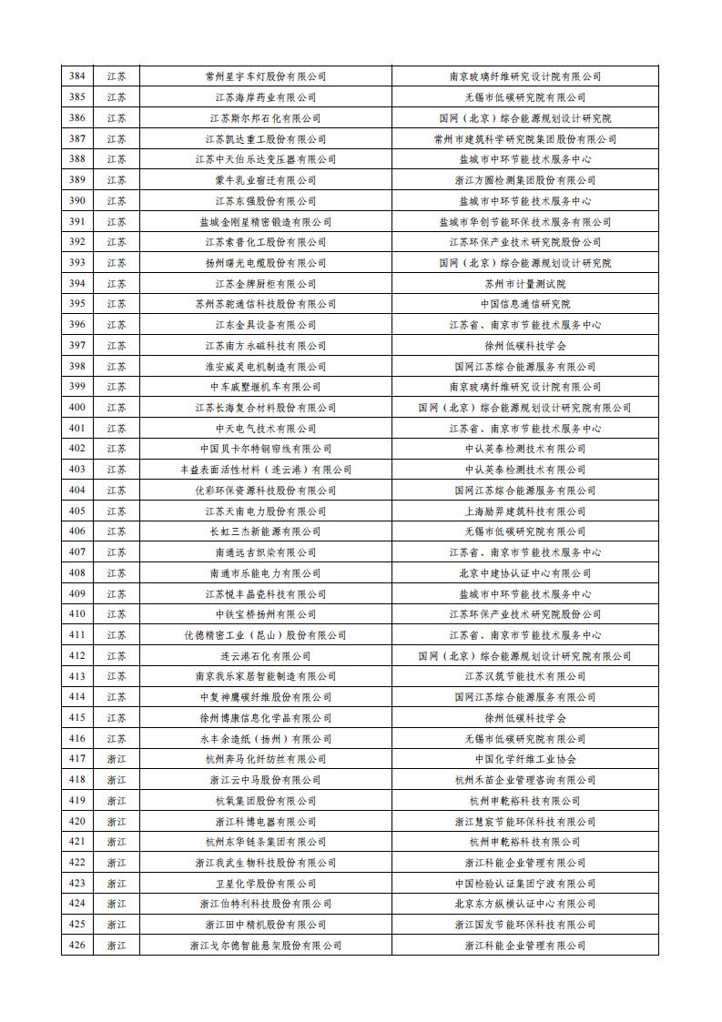 1699525699697440.jpg 绿色工厂_09.jpg