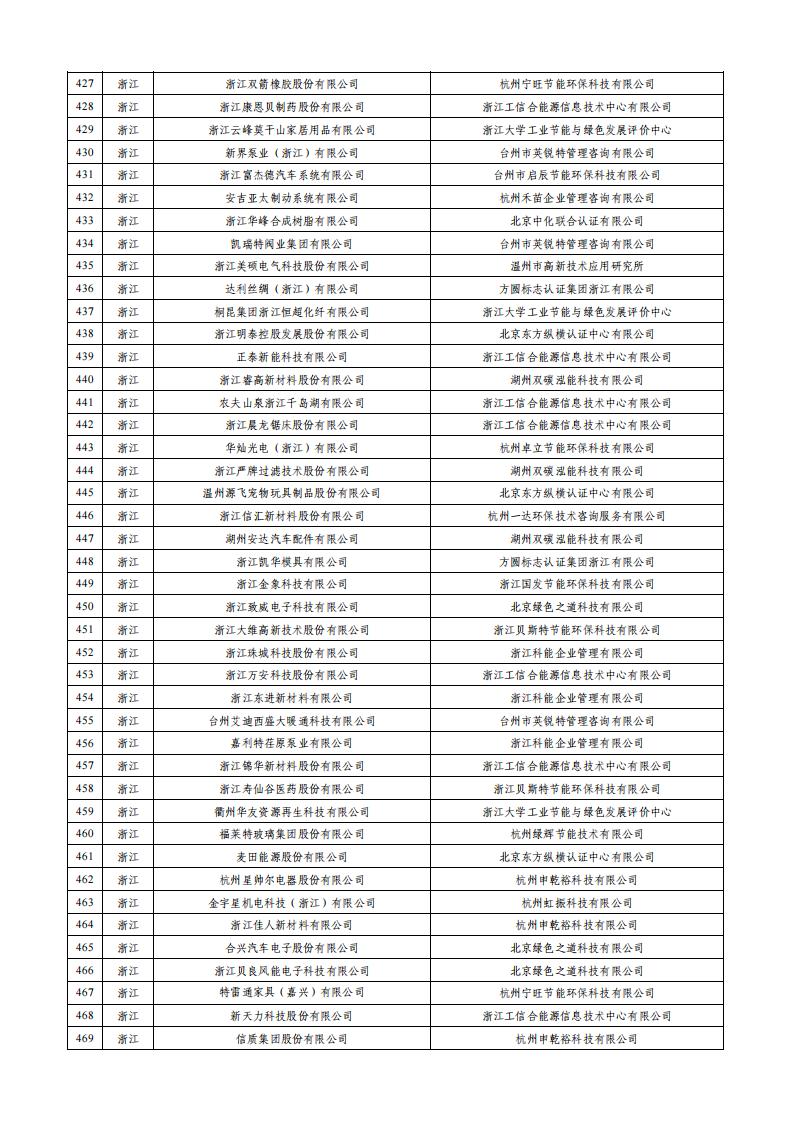 1699525710608124.jpg 绿色工厂_10.jpg