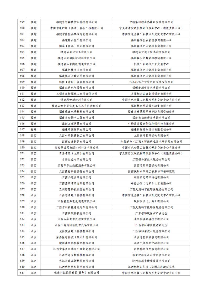 1699525762229566.jpg 绿色工厂_14.jpg