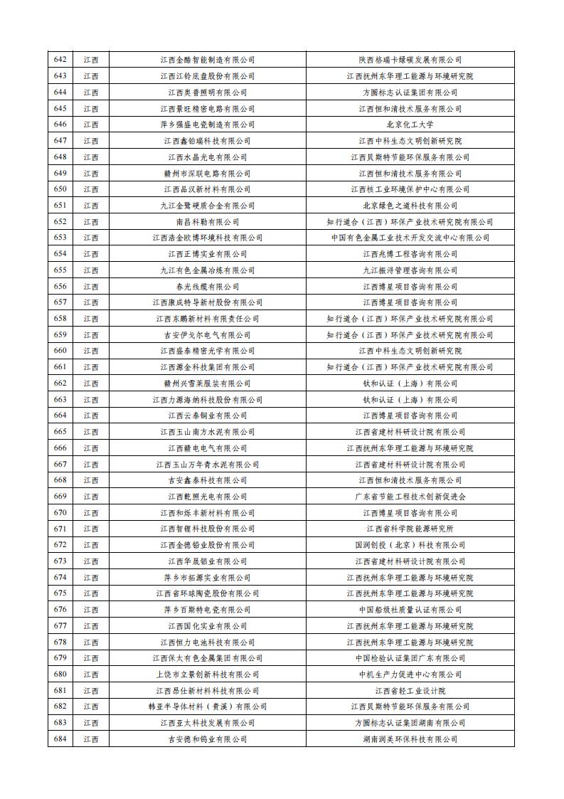 1699525770167520.jpg 绿色工厂_15.jpg